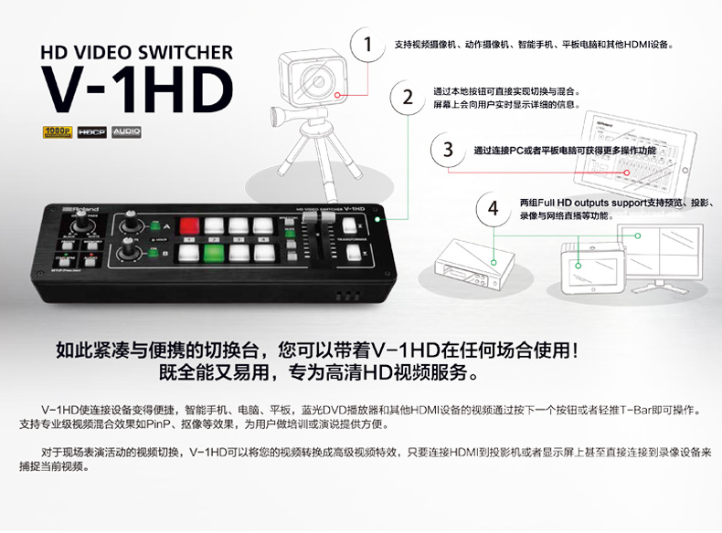 逻兰/Roland V-1HD 切换台