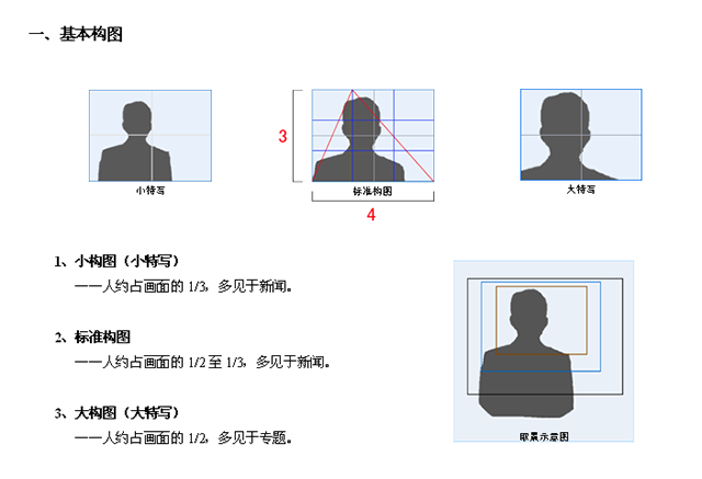 摄像构图