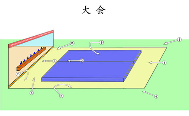 会议新闻拍摄