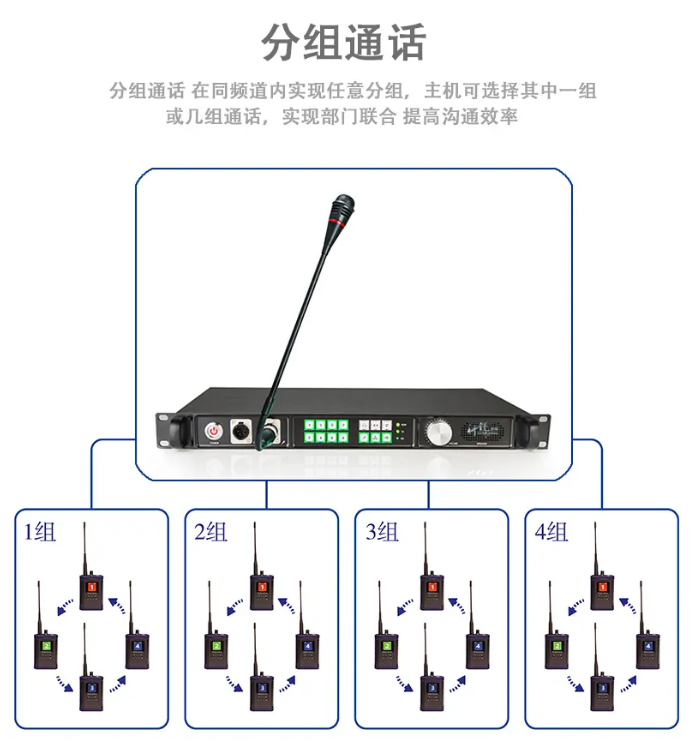 无线内部通话系统