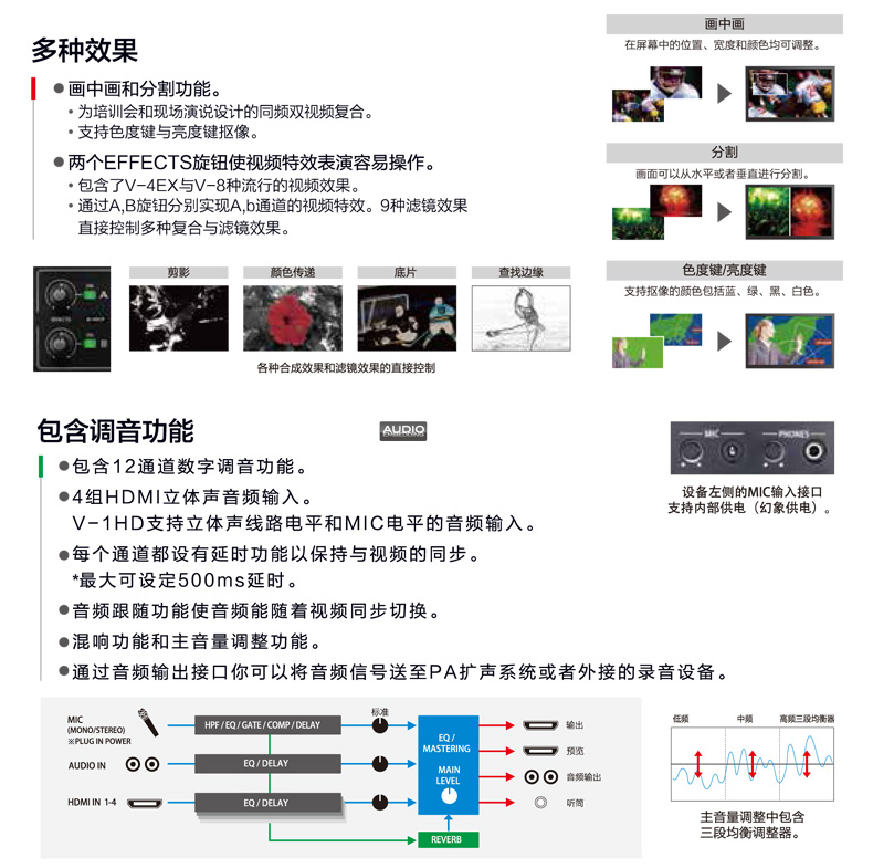 逻兰/Roland V-1HD 切换台