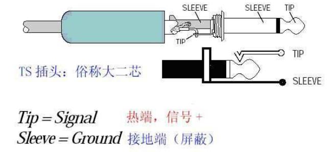 音频线接法