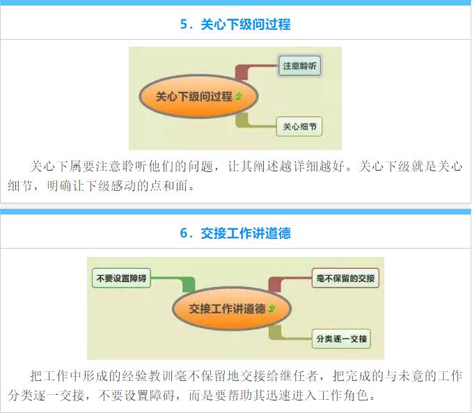 广电行业