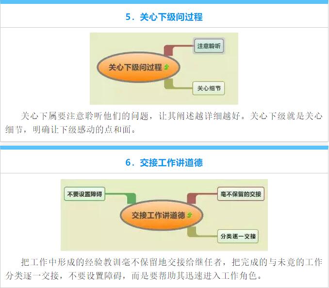 广电行业