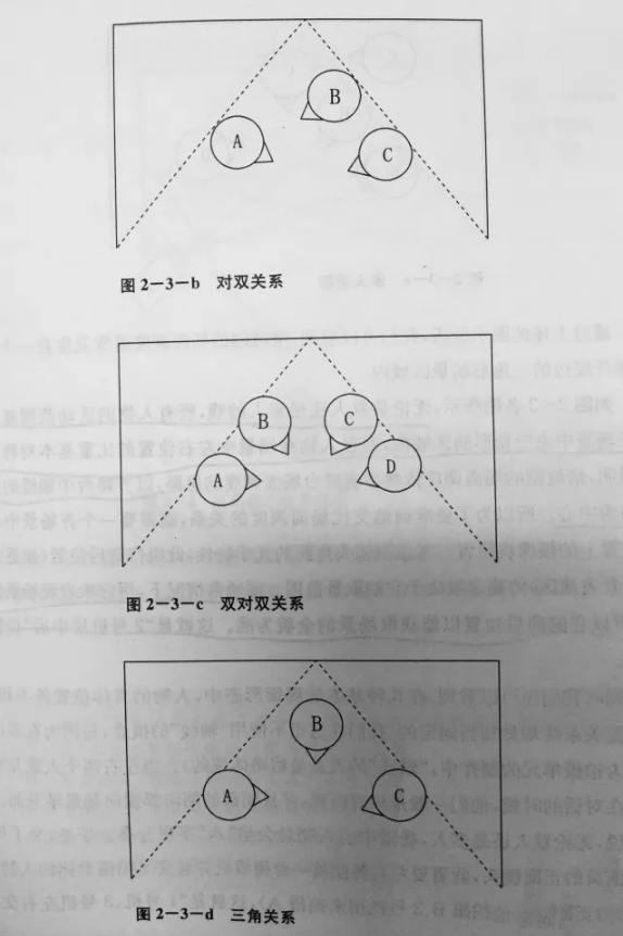 多讯道导播技巧