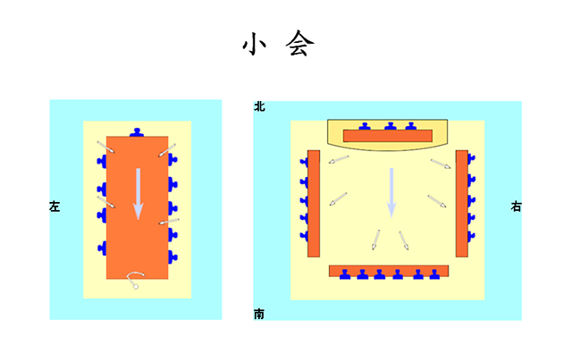 会议新闻拍摄