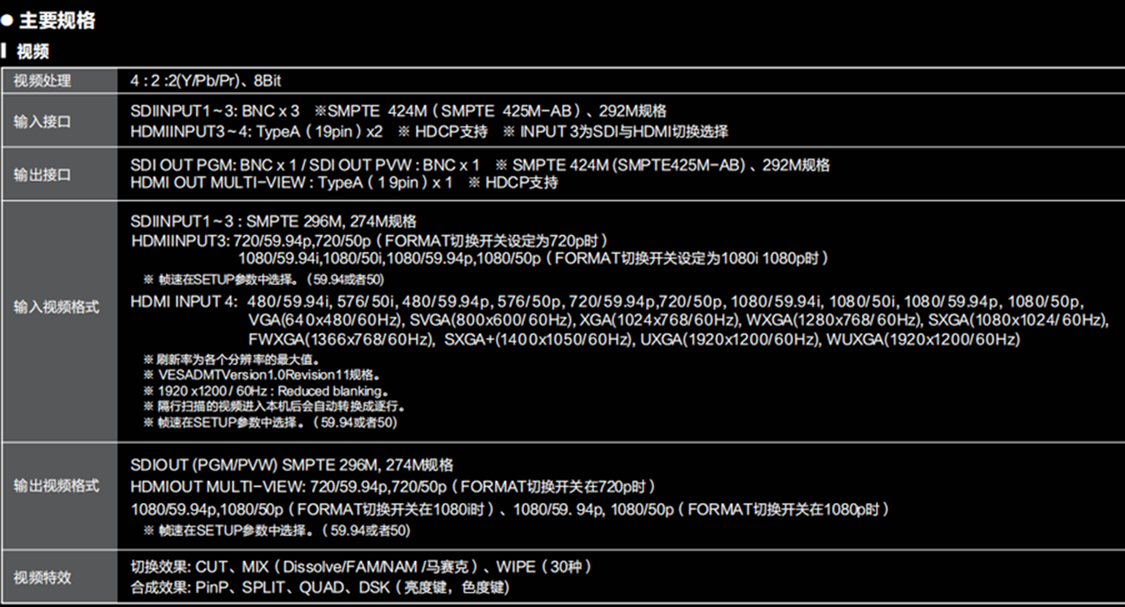 逻兰/Roland V-1SDI 切换台