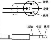 音频线接法