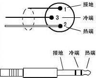 音频线接法