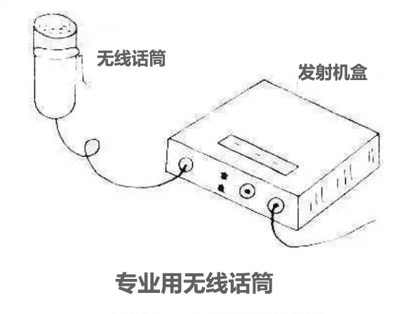 话筒选择