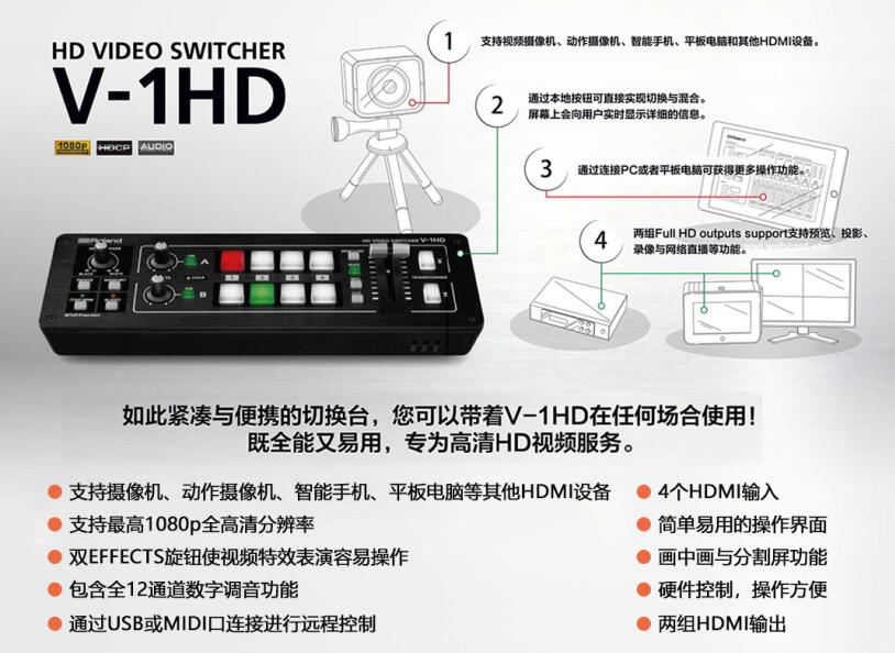 逻兰,Roland,逻兰V-1HD,逻兰V-1HD,逻兰V-1HD切换台